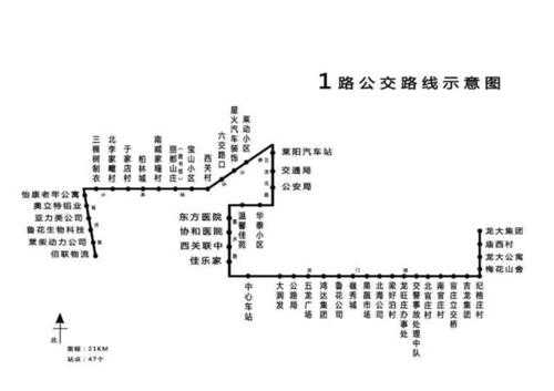 莱阳六路车公交路线（莱阳六路车最新路线）-图3