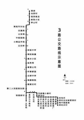 莱阳六路车公交路线（莱阳六路车最新路线）-图1