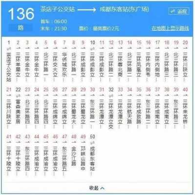 成都29路公交路线（成都29路公交路线查询）-图2