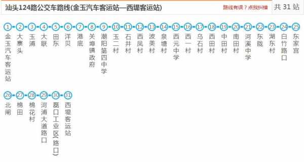 汕头潮阳123公交路线（汕头潮阳312路发车时间）-图1