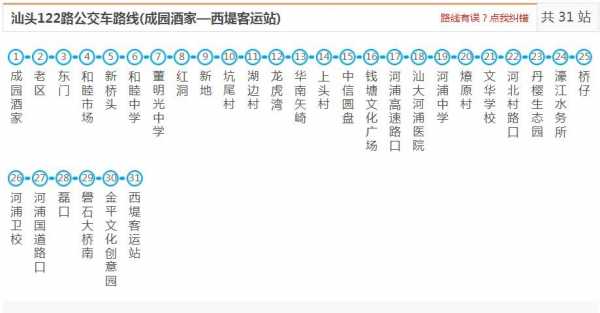 汕头潮阳123公交路线（汕头潮阳312路发车时间）-图2