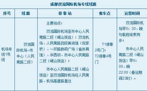 顺江公交路线图（顺江小区在哪里?）-图3