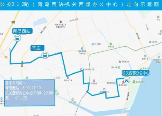 青岛市365公交路线开通（青岛36路公交线路）-图2