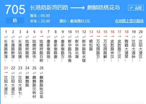 武汉705公交路线（武汉市公交车705车站经过站点）-图1