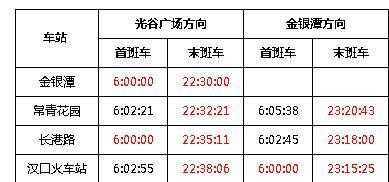 光谷火车站公交路线（光谷火车站时刻表）-图1