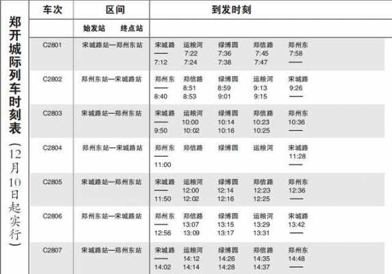 郑开公交路线地图（郑开公交站点时刻表）-图1