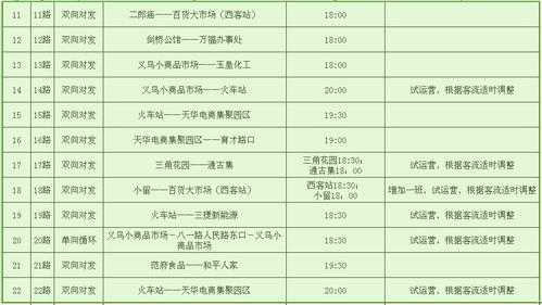 昆阳105公交路线图（昆阳班车时间表）-图2