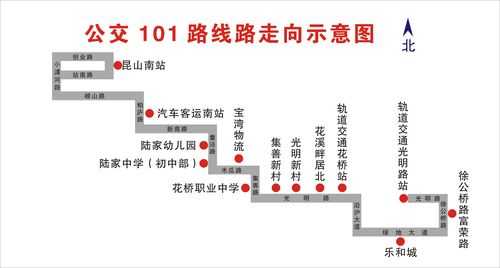 101路车公交路线图（101路公交车路线路线图）-图2