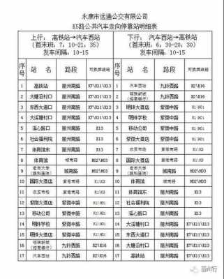 永康330公交路线（永康303路公交车路线）-图2