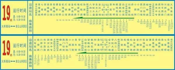 南充1路车公交路线（南充1路车公交路线图片）-图2