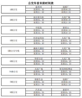 府谷县公交路线图（府谷县公交公司电话是多少）-图3