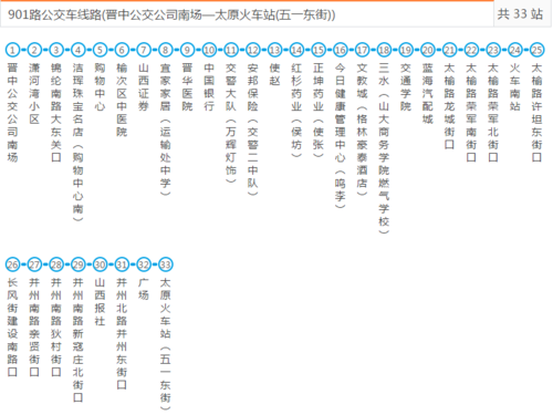 晋中901路公交路线（晋中901路公交车路线时间）-图2