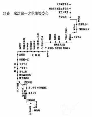 河北廊坊21路公交路线（河北廊坊21路公交路线图）-图3