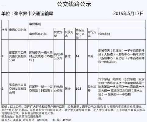 张家界最新公交路线（张家界公共交通最新路线）-图1