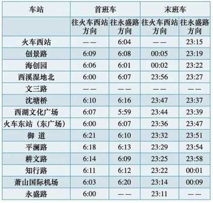 杭州210公交路线（杭州210路夜间发车时间表）-图3