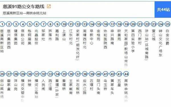 新昌5路车的公交路线（新昌5路车的公交路线时间表）-图2