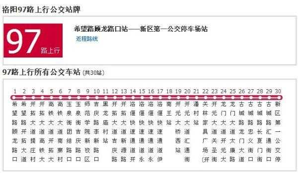 洛阳97公交路线（洛阳97公交车路线查询）-图1