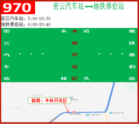 北京421公交路线（北京421公交车路线途经的站点）-图2