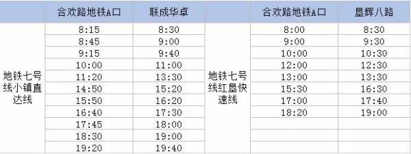 708公交路线红垦（708公交车路线时间表）-图3