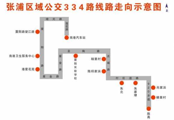 332的公交路线（332路公交车的线路）-图1