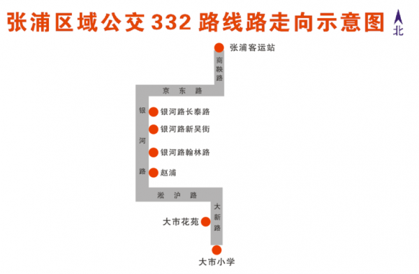 332的公交路线（332路公交车的线路）-图2