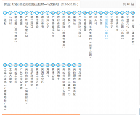 332的公交路线（332路公交车的线路）-图3