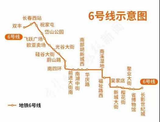 北京富力城公交路线（北京富力城地铁几号线）-图2