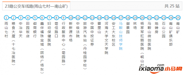 马鞍山14公交路线（马鞍山公交路线查询图）-图3