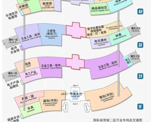 义乌家具市场公交路线（义乌家具批发市场地址）-图1