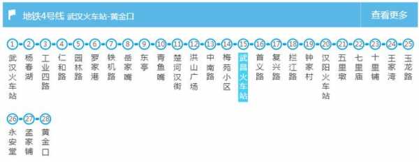 武昌638公交路线（武汉638公交车路线查询）-图3