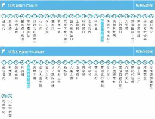 绵阳36路最新公交路线（绵阳36路最新公交路线表）-图3