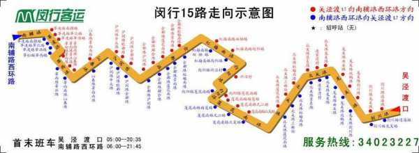 闵行区15路公交路线（闵行15路公交车多久一班）-图3