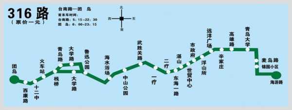 青岛304公交路线（青岛304公交车站的路线）-图3