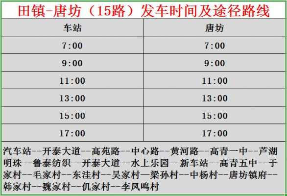 淄博市108公交路线（淄博108公交车末班车几点发车）-图1