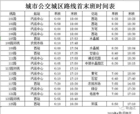 淄博市108公交路线（淄博108公交车末班车几点发车）-图2