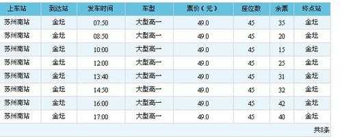 金坛北站公交路线（金坛北站汽车时刻表）-图3