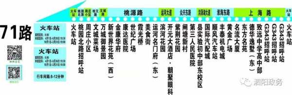 泗阳公交路线表（泗阳公交车路线查询）-图3