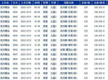 温州南站到乐清公交路线（温州南站到乐清最后一班车是几点）-图3