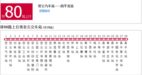 密云昌平80路公交路线（密云到昌平80发车时间）-图3