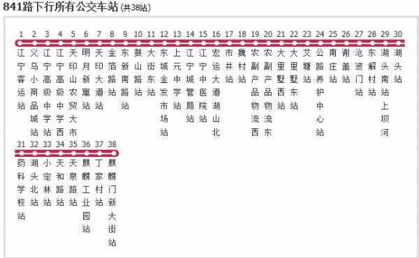 最新841公交路线（841公交车路线路线查询）-图1