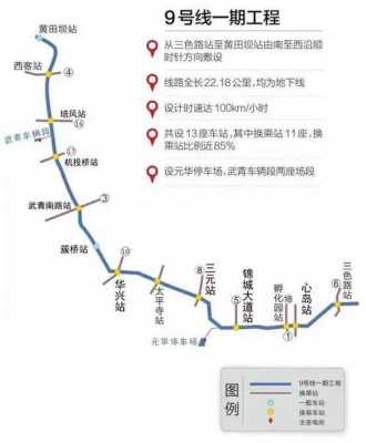 成都东到黄甲公交路线（成都东到黄田坝地铁乘坐路线）-图3