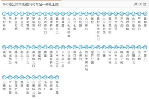 606路公交路线查询（606车公交路线）-图1