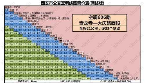 606路公交路线查询（606车公交路线）-图3