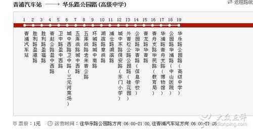 b25公交路线站点（b235路公交车路线）-图2