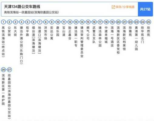 973公交路线图（973公交车站线路图）-图3