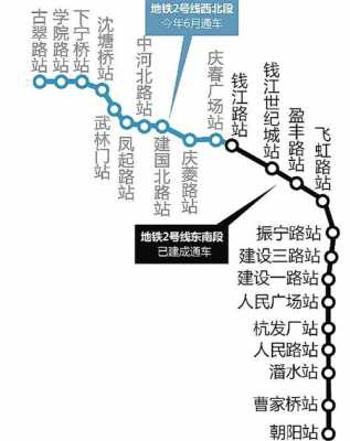 到杭州运河广场公交路线（到杭州运河广场的地铁是几号线）-图2