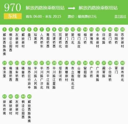 苏州691路公交路线（苏州市691公交路线）-图3