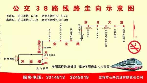 盐城38路车公交路线（盐城33路公交车）-图1