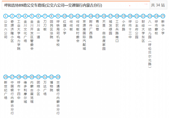 呼和浩特102路公交路线（呼市102路车路线查询）-图2