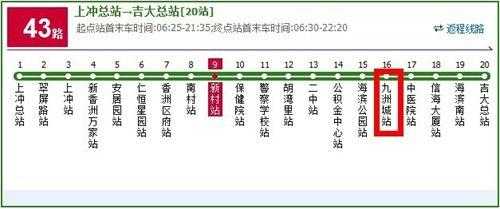 淡水7号公交路线（淡水8路公交车路线图）-图2